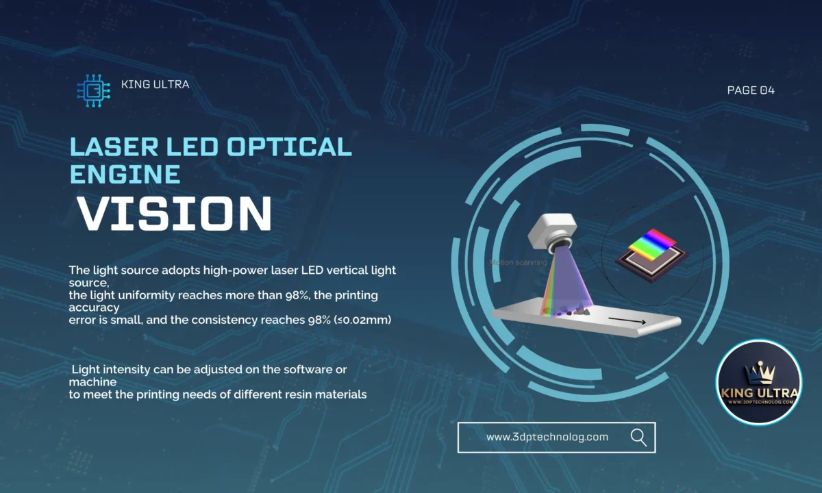 KING ULTRA – PREMIUM WAX 3D PRINTER IS NOW AVAILABLE!