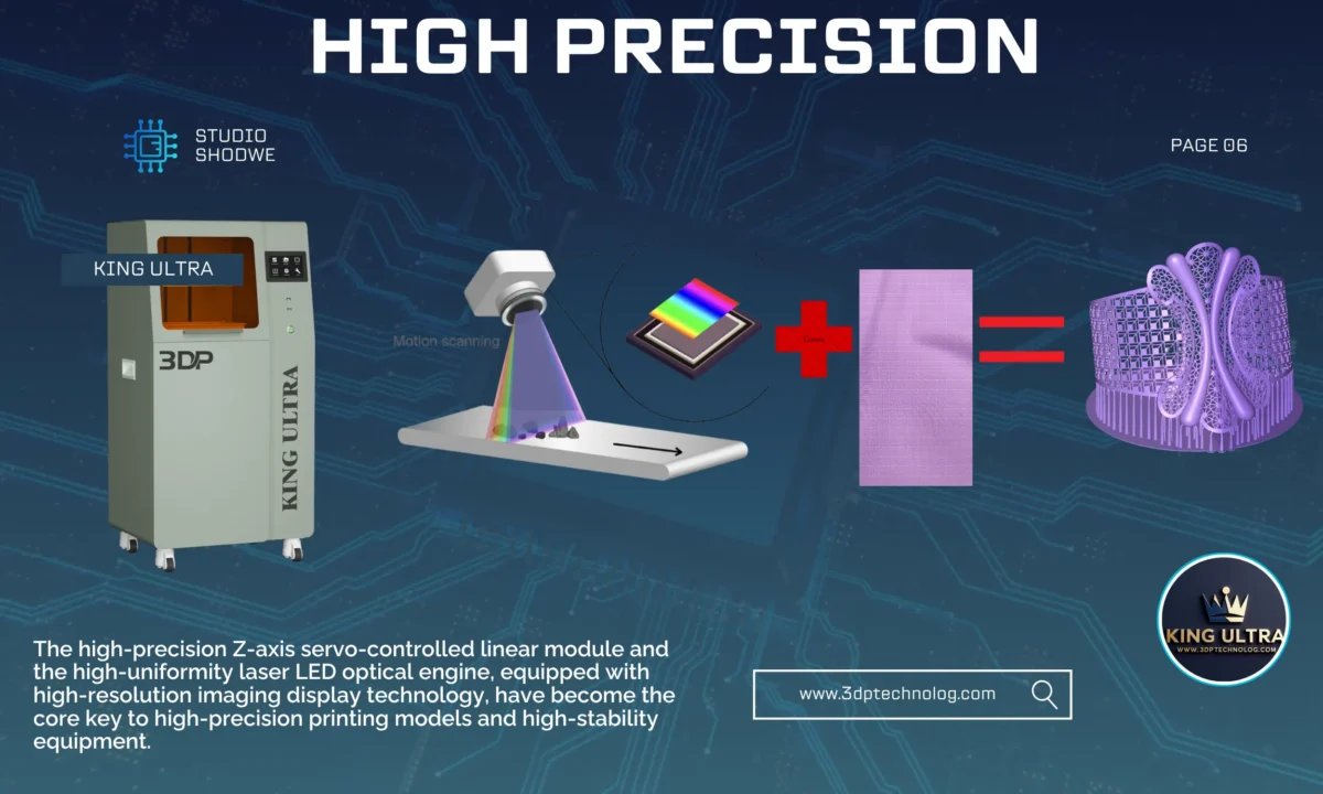 KING ULTRA – PREMIUM WAX 3D PRINTER IS NOW AVAILABLE!